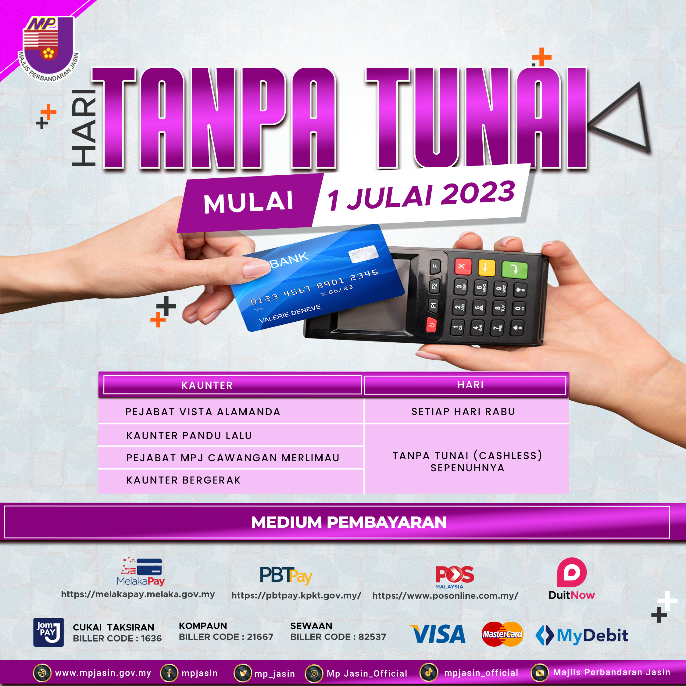 PELAKSANAAN TRANSAKSI TANPA TUNAI (CASHLESS)